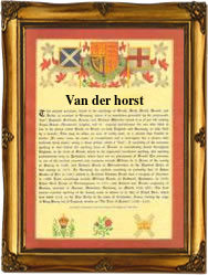 Surname Scroll